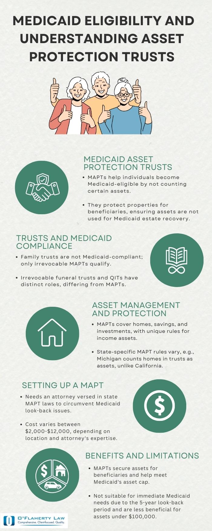 What is a Medicaid Asset Protection Trust? Illinois Elder Law